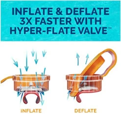 SwimWays Dry Float - The Socializer 12 SwimWays Dry Float - The Socializer -Island Beach Gear 434b658f3574299d27e0e6a2394964d4 24415.1669782813