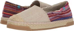 Sperry Top-Sider Sperry® Women's Laurel Reef Espadrille -Island Beach Gear 817RiaubA1L. AC UX575 08101.1677866457